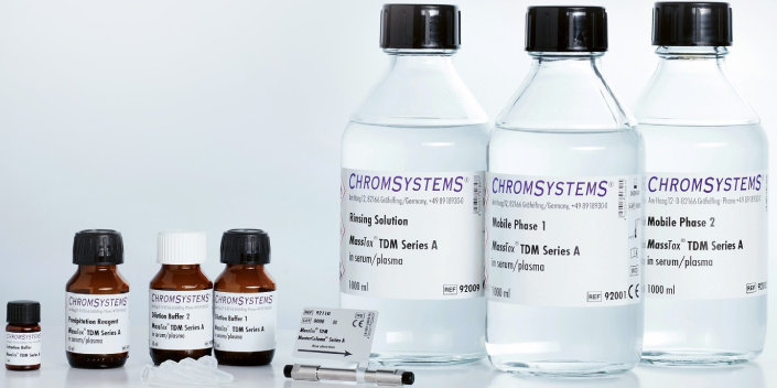 Diagnostics for LC-MS/MS
