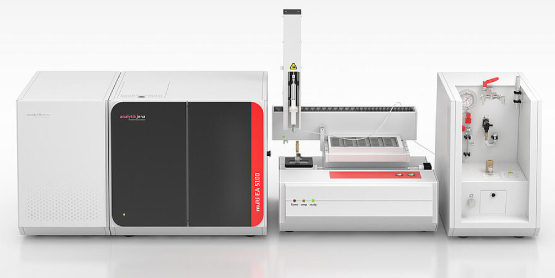 Combustion Elemental Analysis