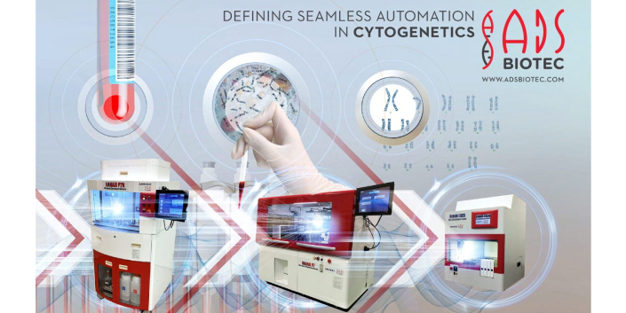 Chromosome Harvesting