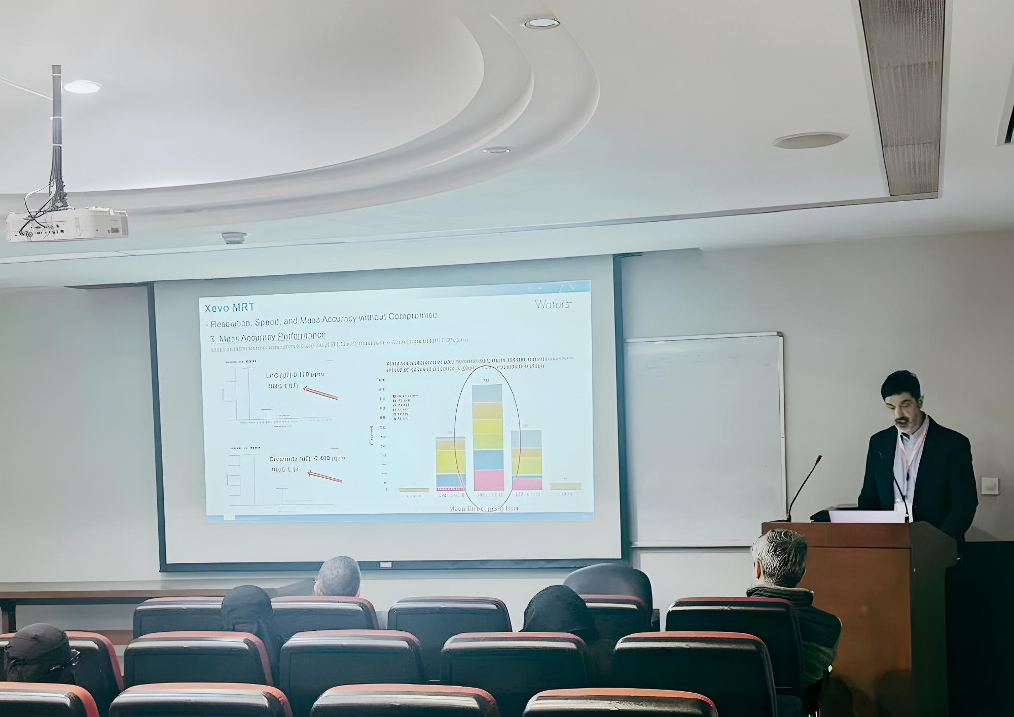 4th Clinical Application of Mass Spectrometry Workshop 2025 – KSA